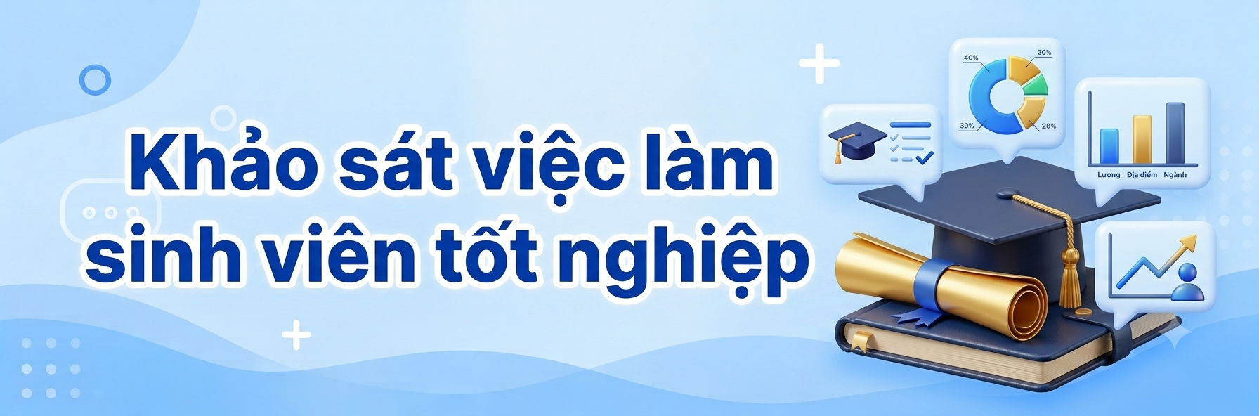 Khảo sát việc làm sinh viên tốt nghiệp